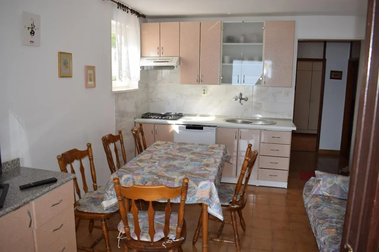 Apartments Jelincic Трогир 0*,  Хорватия